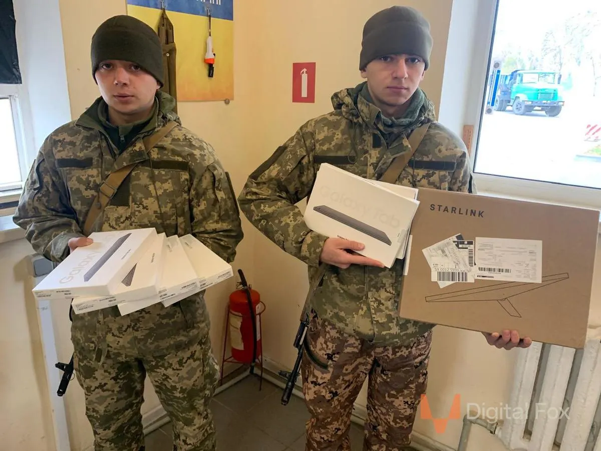 Report for 2024 — Photo report 46